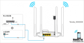 tenda路由器手机怎么设置