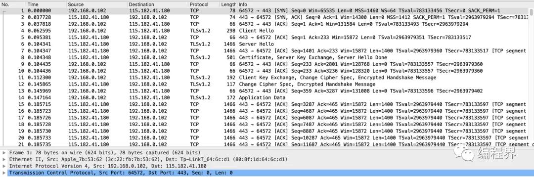 HTTPS - 揭秘 TLS 1.2 协议完整握手过程