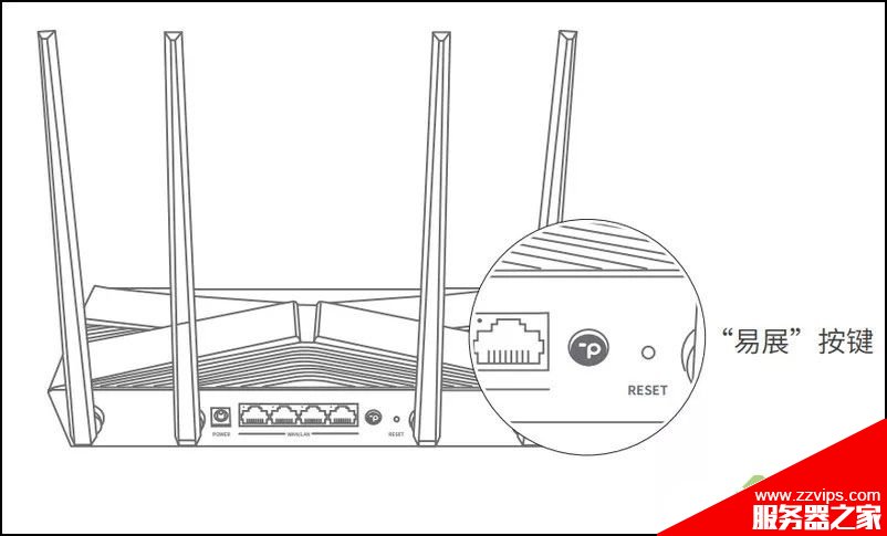 tplink ax3000路由器怎么设置网络? tplinkax3000配置方法