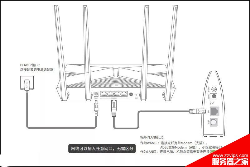 tplink ax3000路由器怎么设置网络? tplinkax3000配置方法